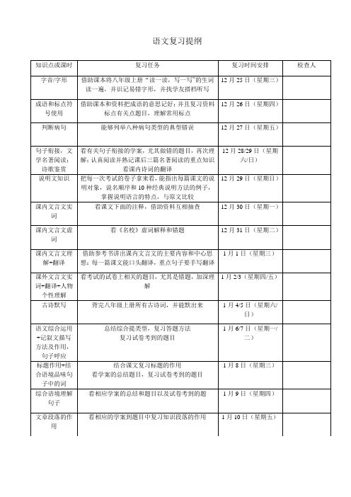 人教版八年级上册期末语文复习提纲
