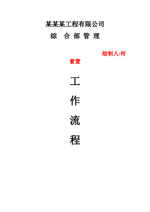 综合部工作流程图【可编辑范本】
