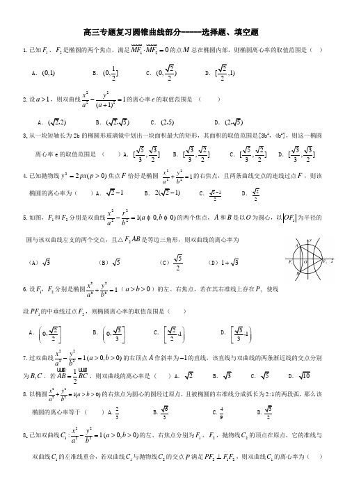 高三专题复习圆锥曲线部分-----选择题、填空题