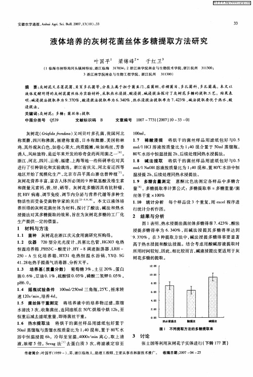 液体培养的灰树花菌丝体多糖提取方法研究
