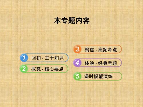 20世纪以来中国重大思想理论成果课件