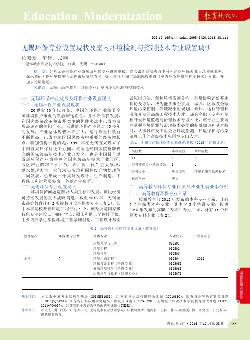 无锡环保专业设置现状及室内环境检测与控制技术专业设置调研