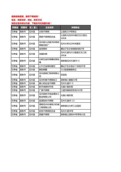 新版甘肃省酒泉市瓜州县钢材企业公司商家户名录单联系方式地址大全18家