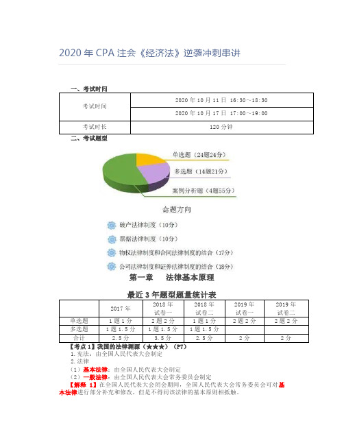 2020年CPA注会《经济法》逆袭冲刺串讲