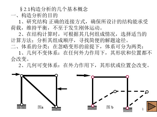 几何不变体系