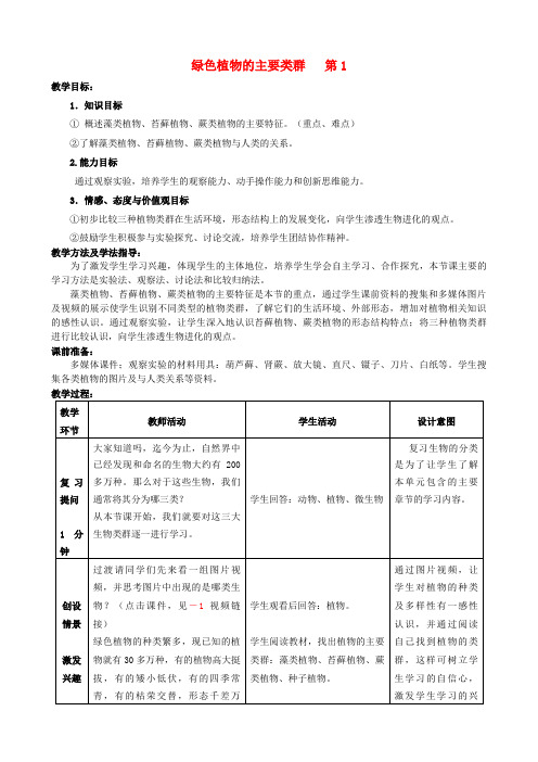 初中生物七上《绿色植物的主要类群》教案_1