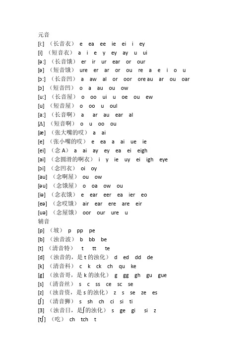 英语48个音标对应的字母组合-总结