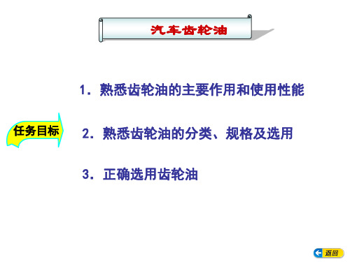 汽车齿轮油