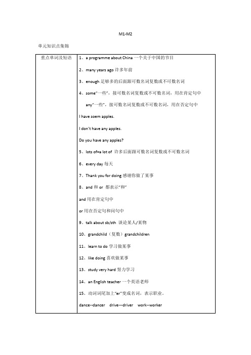 【精品】M1-M2同步阶段测-外研新标准版-五年级英语下册