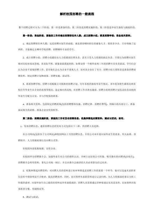 解析校园招聘的一般流程