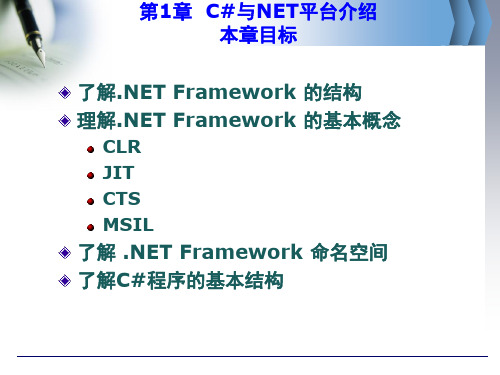 C#入门ppt