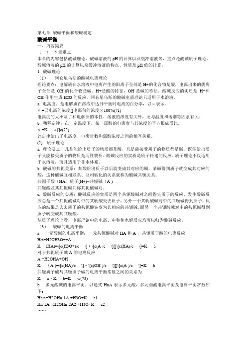 酸碱滴定法