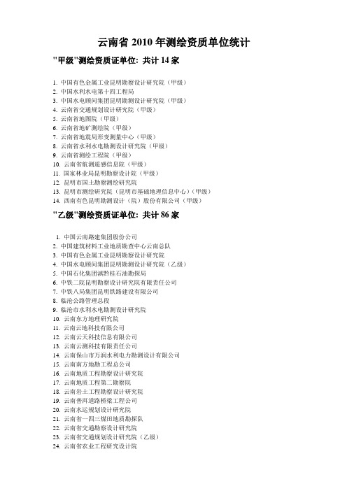 云南省2010年测绘资质单位统计
