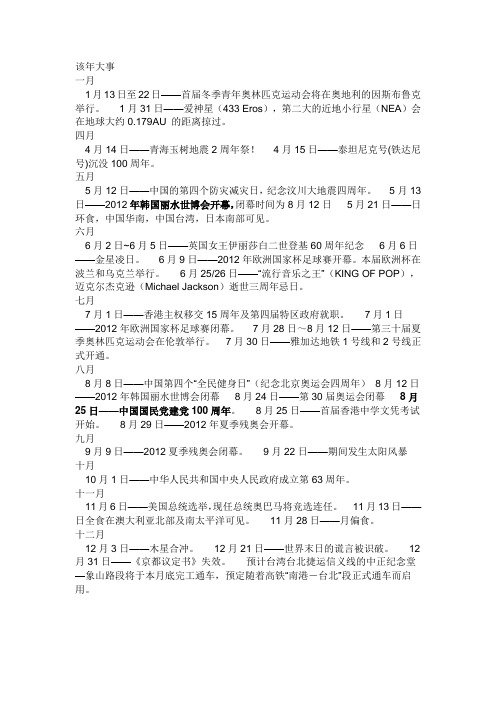 2012年大事件