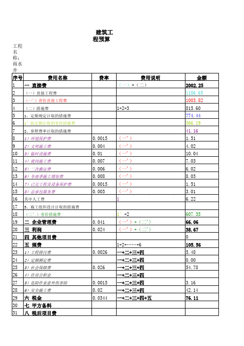 检查井预算定额费用表