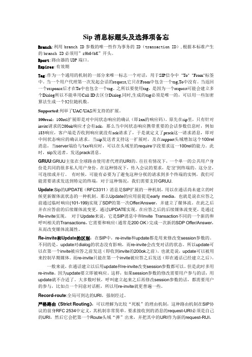 Sip消息标题头及选择项备忘