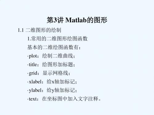 【matlab教学PPT】第3讲 Matlab的图形