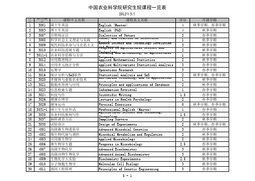 中国农业科学院研究生院课程一览表