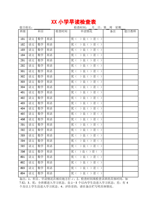 XX小学早读、午读检查表