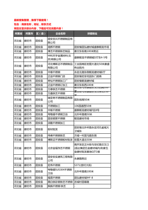 新版河北省廊坊市固安县不锈钢企业公司商家户名录单联系方式地址大全59家