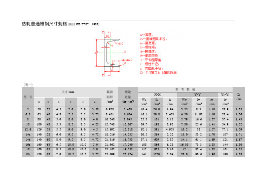 热轧普通槽钢尺寸规格