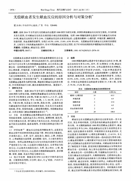 无偿献血者发生献血反应的原因分析与对策分析