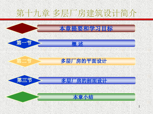 多层厂房建筑设计简介