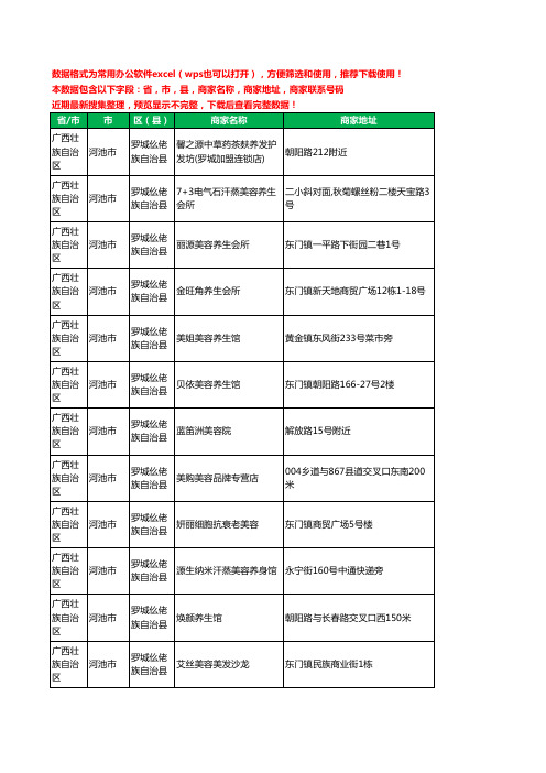 2020新版广西壮族自治区河池市罗城仫佬族自治县美容院工商企业公司商家名录名单联系电话号码地址大全50家