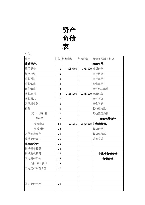 excel模版资产负债表 (22)