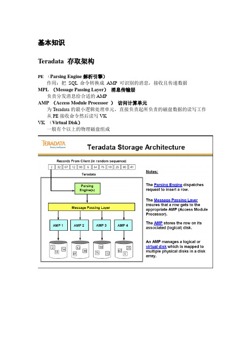Teradata学习笔记