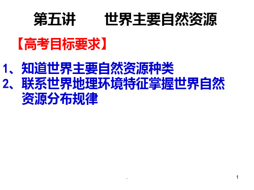 世界自然资源PPT课件
