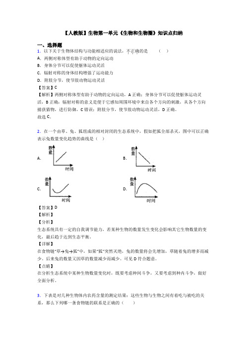【人教版】生物第一单元《生物和生物圈》知识点归纳