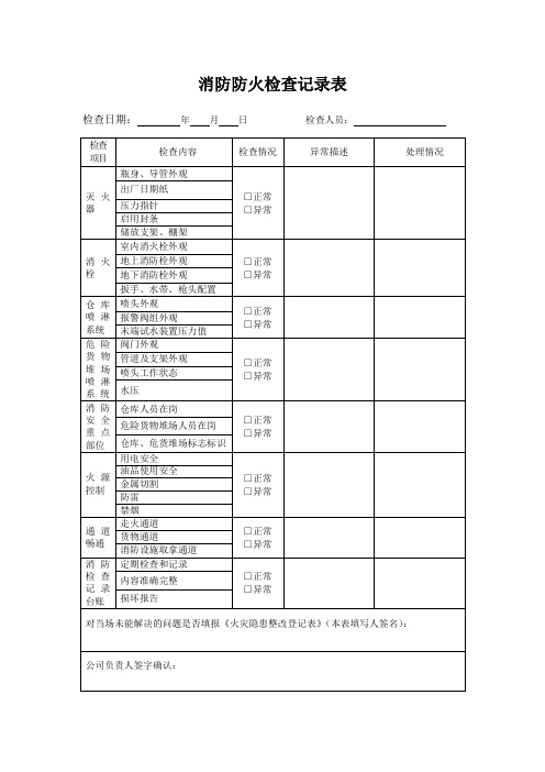 消防设施检查记录表