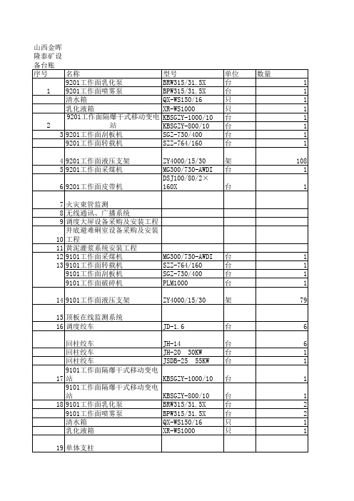 新建 Microsoft Excel 工作表