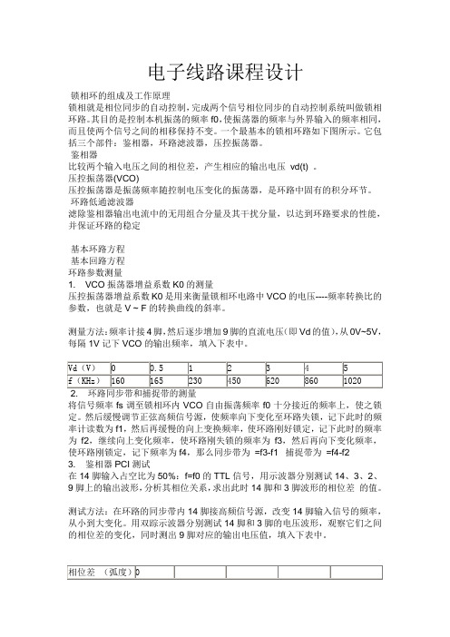电子线路课程设计