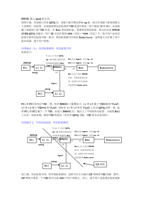 QinQ的小理解