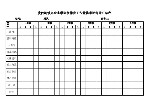 班级德育工作量化考评检查记录表.(汇总表)