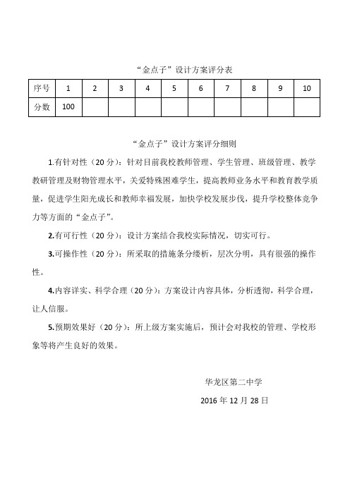 教师金点子评分表