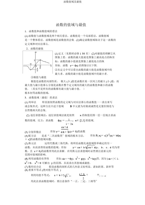 函数值域及最值