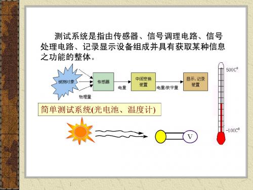 第1章传感器的一般特性【PPT】