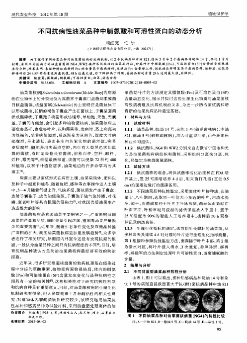 不同抗病性油菜品种中脯氨酸和可溶性蛋白的动态分析