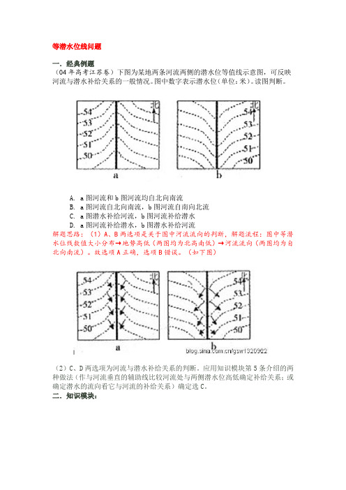 等潜水位线问题