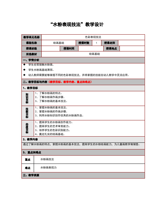 23水粉表现技法