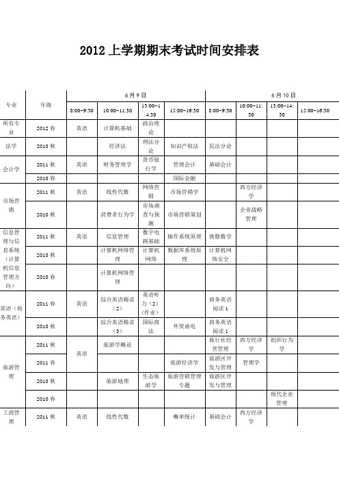 2012上学期期末考试时间安排表