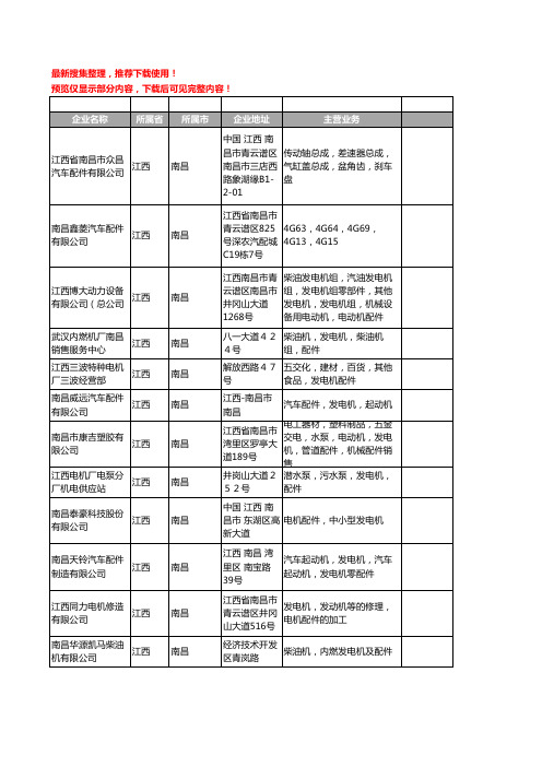 新版江西省发电机配件工商企业公司商家名录名单联系方式大全26家