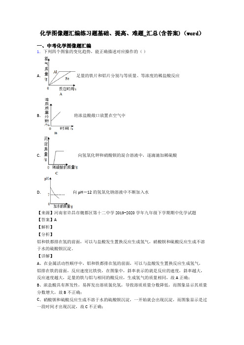 化学图像题汇编练习题基础、提高、难题_汇总(含答案)(word)