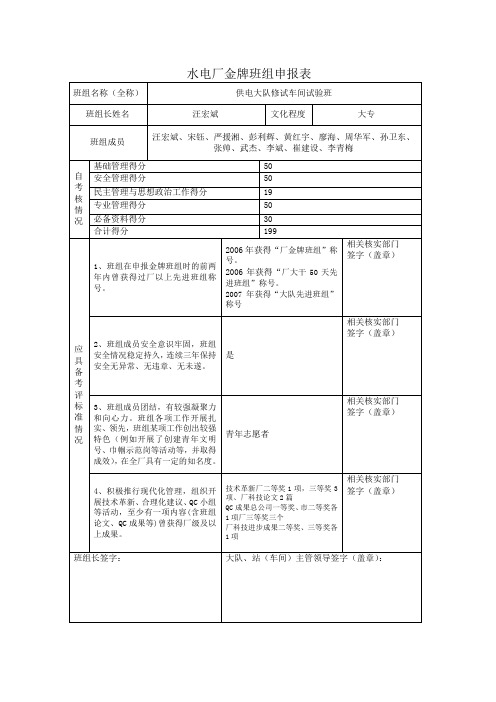 2007年金牌班组材料