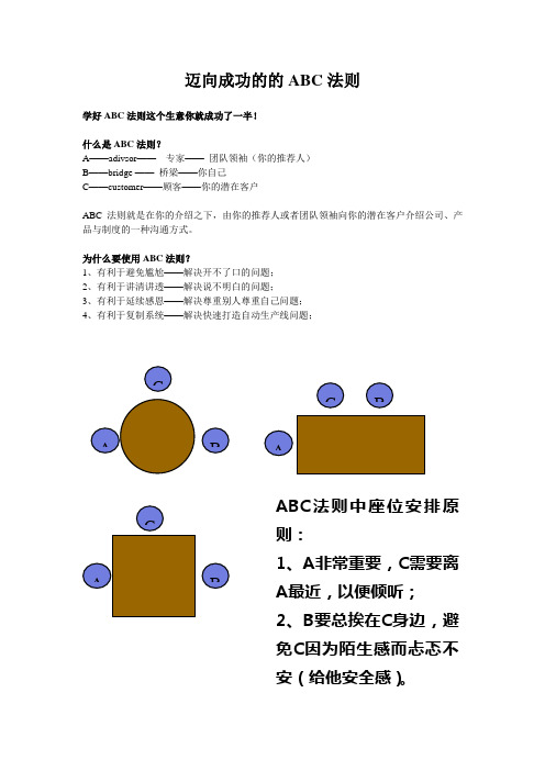 迈向成功的的ABC法则