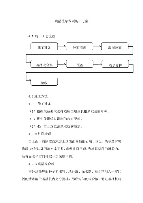 喷播植草专项施工方案