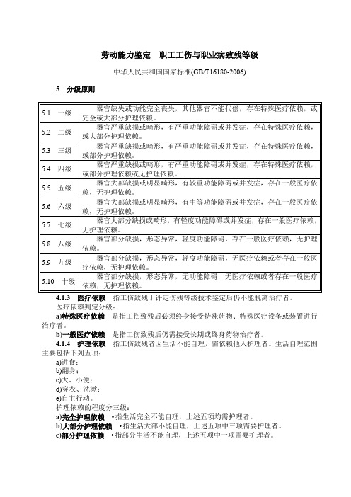 劳动能力鉴定 职工工伤与职业病致残等级